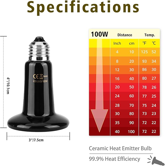 LEDGLE E27 100W trasmettitore riscaldatore Animali Lampadina riscaldatore a Raggi infrarossi in Ceramica, Lampada Rettile per Anfibi, Serpente, Uccelli, Tartaruga, Gatto, Cane
