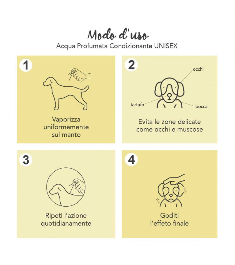 Yuup! Acqua Profumata Condizionante Unisex – Cani e Gatti 150 ml