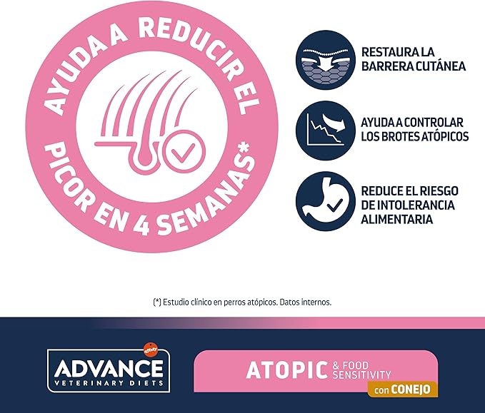 Advance Veterinary Diets - Cibo per Cani con Problemi di Dermatite Atopica Rabbit & Peas 3kg