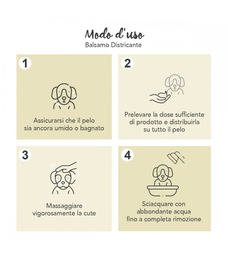 YUUP Balsamo Districante 250ml Trattamento condizionante e lisciante per cani e gatti