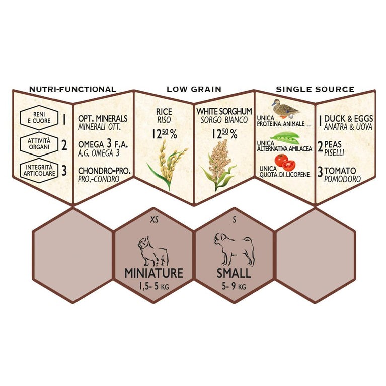 Mature Mini Serenity Unica Gemma 800gr