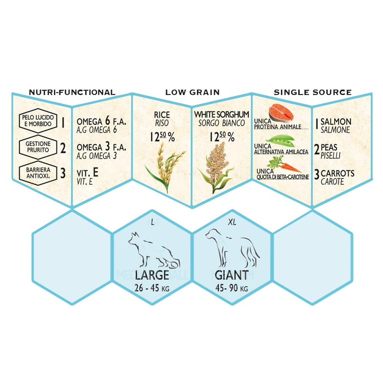 Adult Maxi Skin Unica Gemma