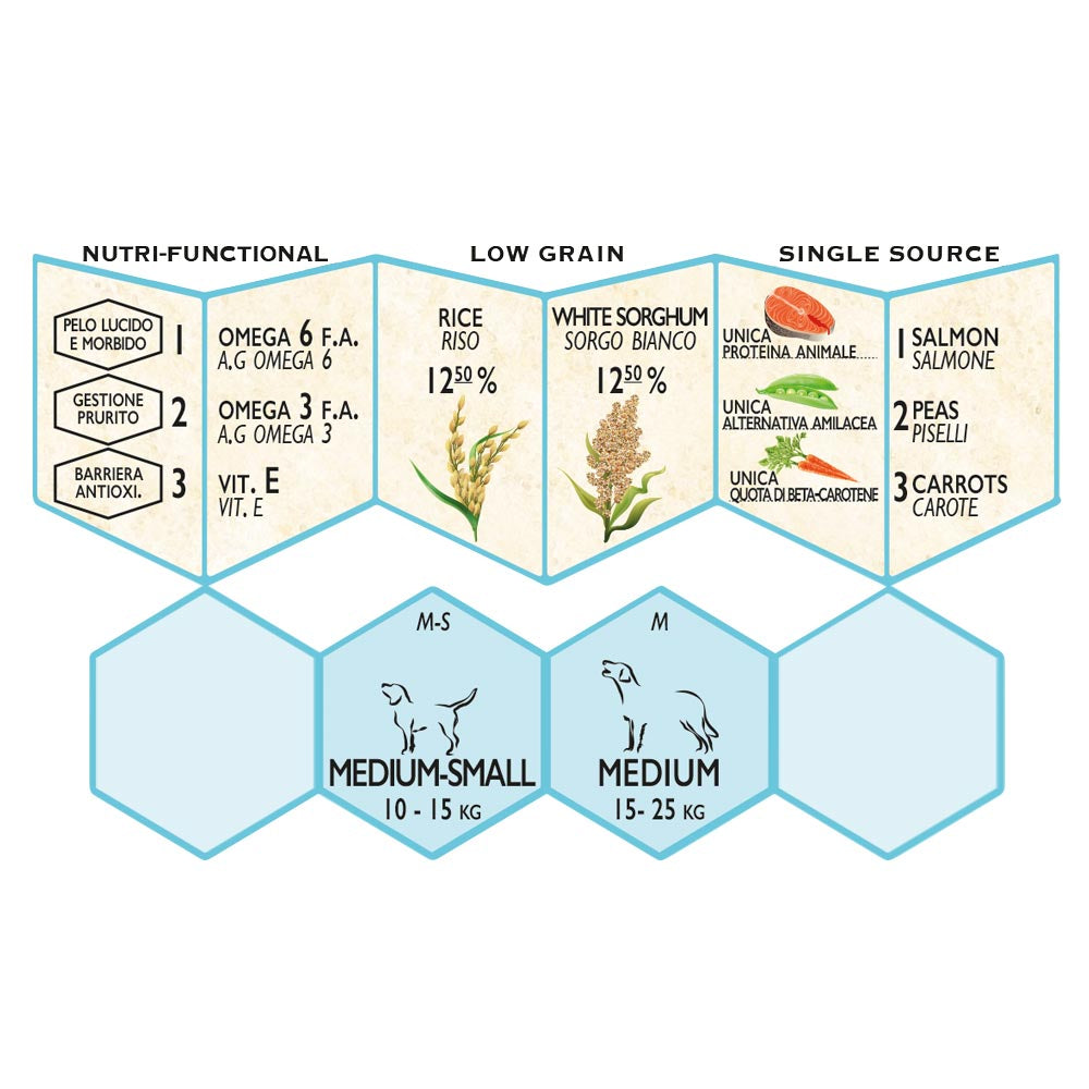 Adult Medium Skin Unica Gemma