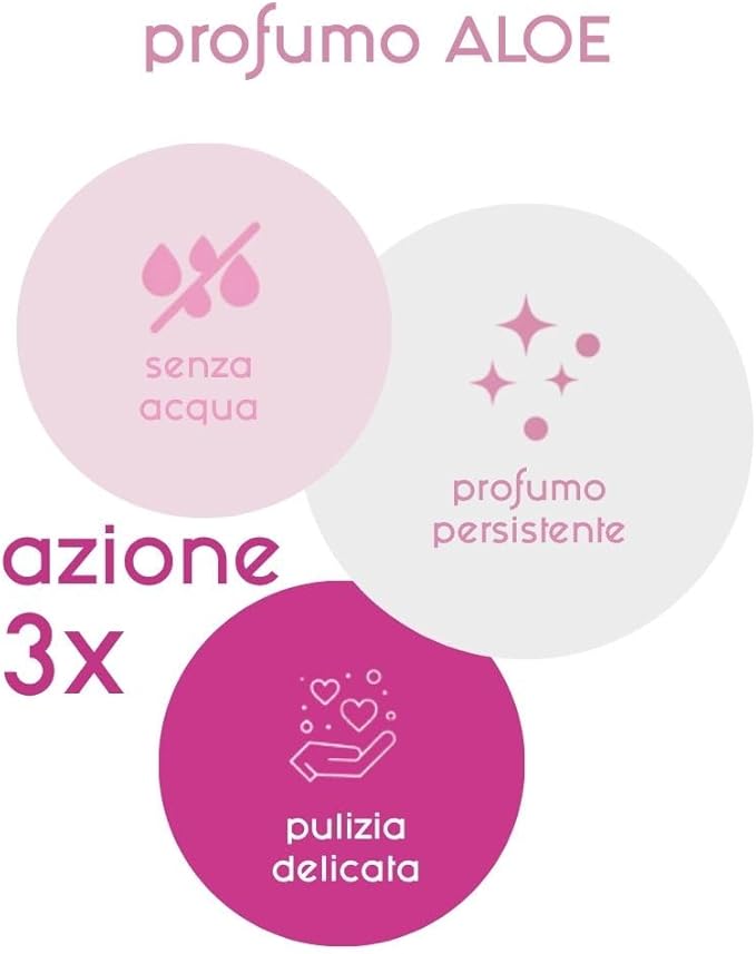 Inodorina Shampoo Secco per Cani, Gatti e Cuccioli (300 ml, Profumo di Aloe) – Mousse ad Azione emolliente e detergente – Rispetta Il PH Naturale, Ideale per lavaggi frequenti