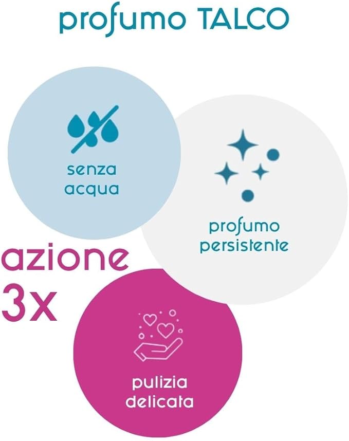 Inodorina Shampoo Secco per Cani, Gatti e Cuccioli (300 ml, Profumo di Talco) – Mousse ad Azione emolliente e detergente – Rispetta Il PH Naturale, Ideale per lavaggi frequenti