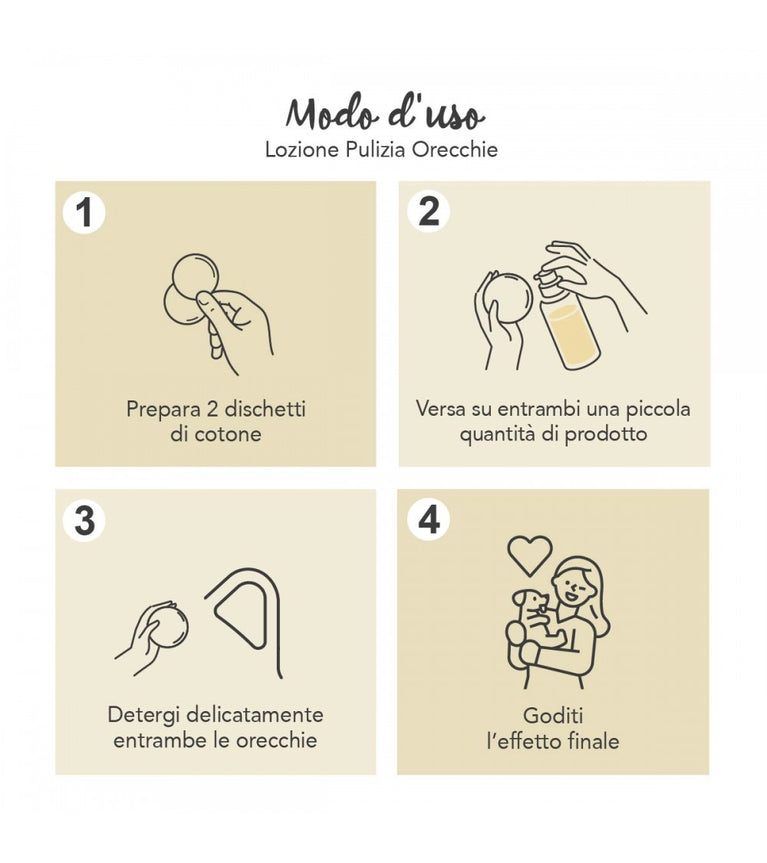 Yuup! Lozione Detergente e Deodorante per Orecchie Cani e Gatti 150 ml
