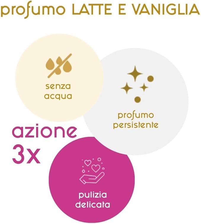 Inodorina Shampoo secco per cani, gatti e cuccioli (300 ml, Profumo di latte e vaniglia) – Mousse ad azione emolliente e detergente – Rispetta il pH naturale, ideale per lavaggi frequenti