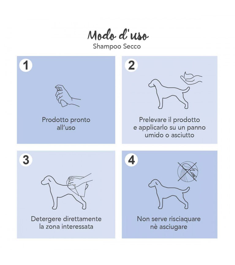 Shampoo Secco Yuup! – Detergente Senza Risciacquo per Cani e Gatti 150ml