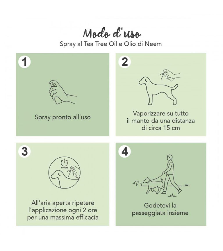 Yuup! Spray Repellente Naturale Tea Tree Oil e Neem per Cani e Gatti 150 ml